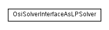 Package class diagram package net.sourceforge.combean.adapters.swimp