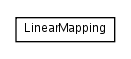 Package class diagram package net.sourceforge.combean.base