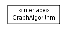 Package class diagram package net.sourceforge.combean.interfaces.graph.alg