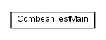 Package class diagram package net.sourceforge.combean.main