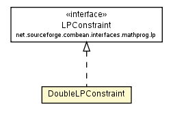 Package class diagram package DoubleLPConstraint