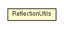 Package class diagram package ReflectionUtils