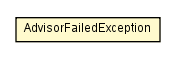 Package class diagram package AdvisorFailedException